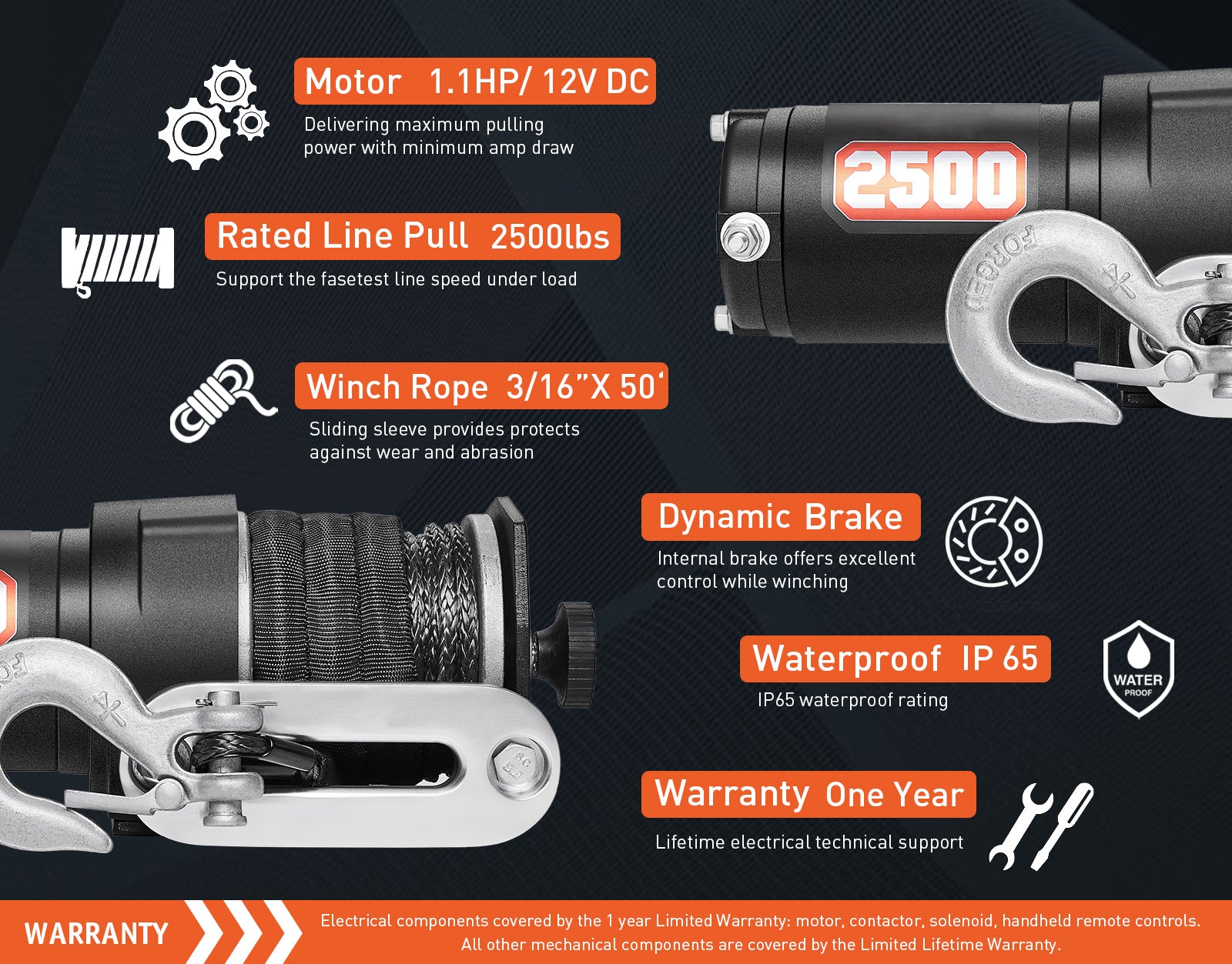 AOTOWO 2500 lb. Advanced Off-Road 12V DC ATV/UTV Electric Winch, Synthetic Rope with Mini-Rocker Solenoid Kit