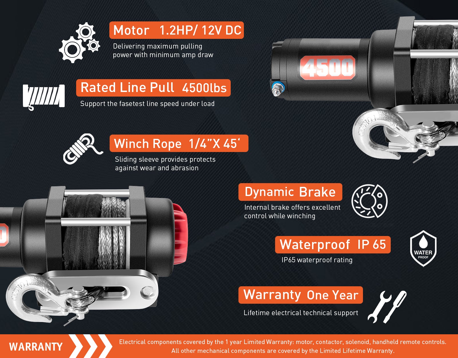 AOTOWO 4500 lb Winch Kit, 12V 45 Feet Synthetic Rope, with Wireless Remote Bracket, for UTV Off Roading